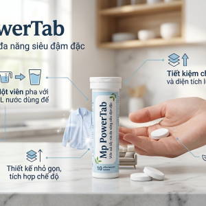 Mp PowerTab